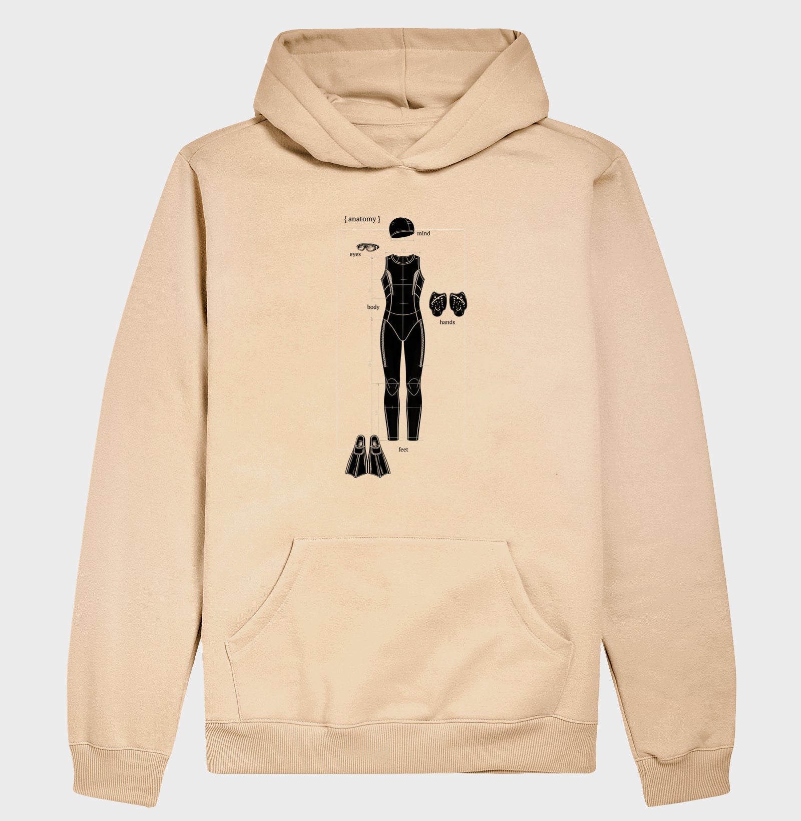 Hoodie Moletom - Anatomy