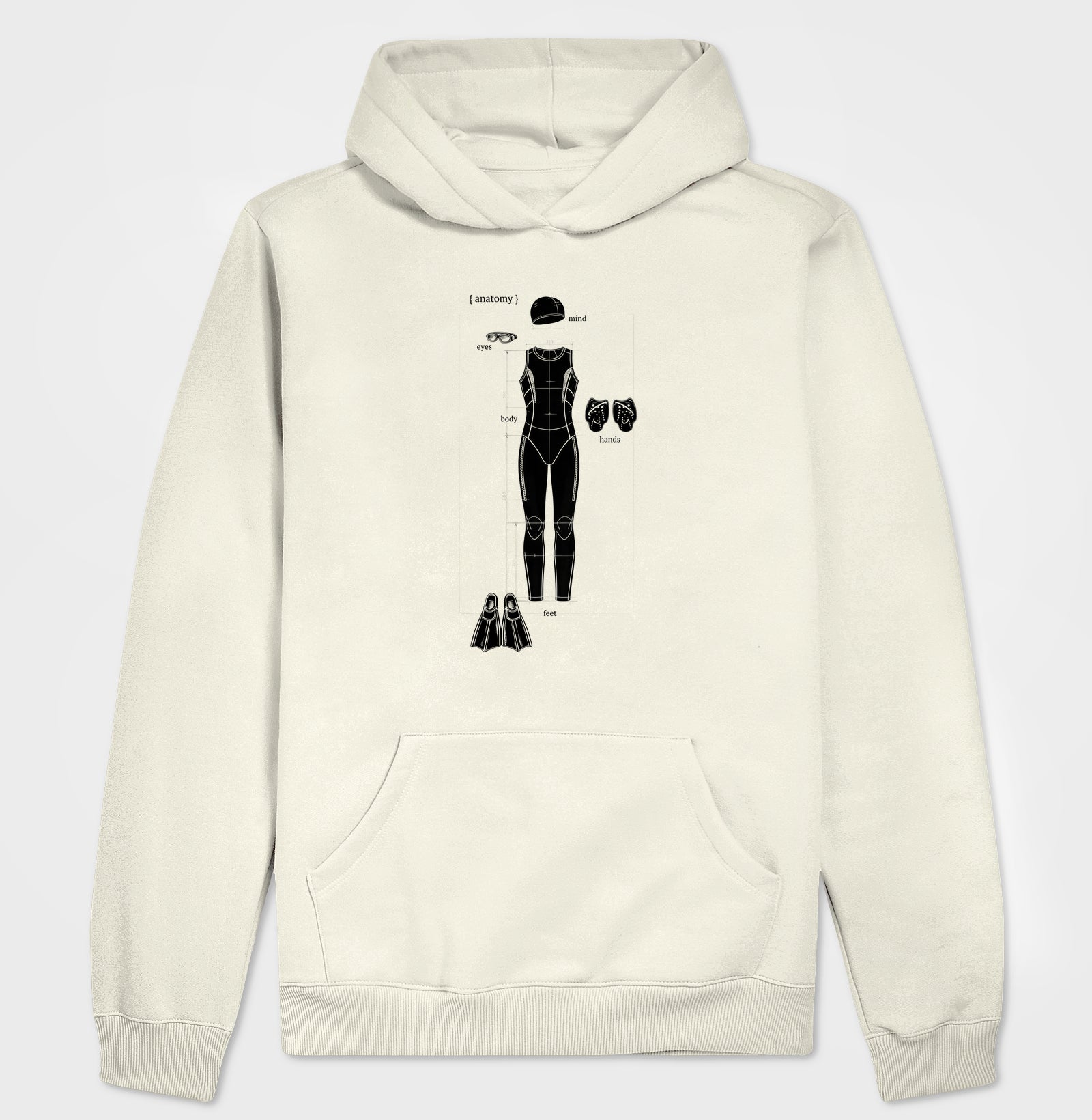 Hoodie Moletom - Anatomy