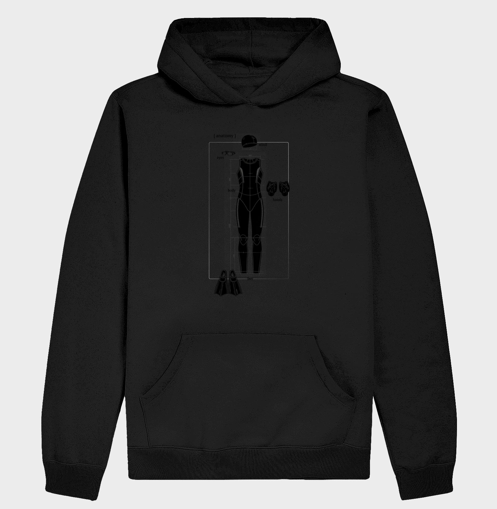 Hoodie Moletom - Anatomy