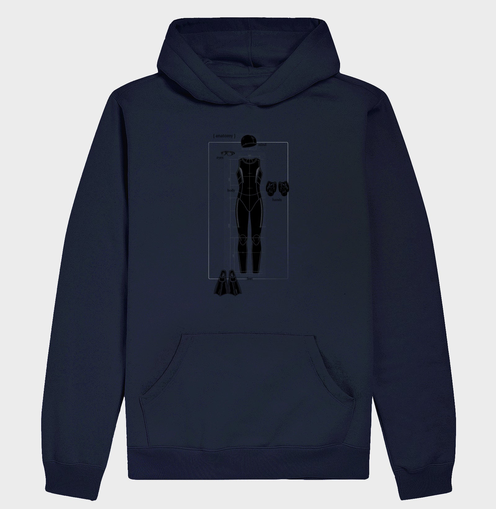 Hoodie Moletom - Anatomy